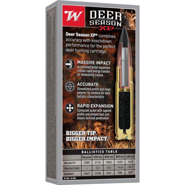 Winchester Ammunition, Deer Season, 762X39, 123 Grain, Poly Tip, 20 Round Box