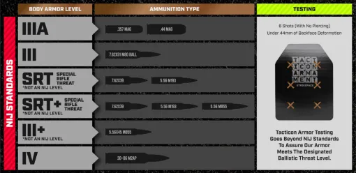 Level IV Multi-curve Armor Plate (TASPIV03)